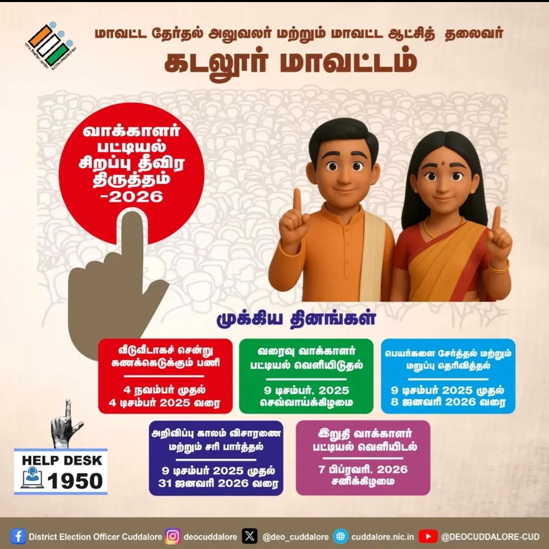 sir-2025, Cuddalore SIR-2025-cuddalore-district